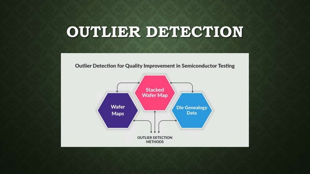 Outlier Detection for Quality Improvement in Semiconductor Testing.pptx