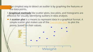  The simplest way to detect an outlier is by graphing the features or
the data points.
1.Graphical methods like scatter plots, box plots, and histograms are
effective for visually identifying outliers in data analysis.
 A scatter plot is a means to represent data in a graphical format. A
simple scatter plot makes use of the Coordinate axes to plot the
points, based on their values.
 