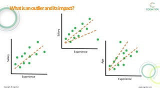 Copyright © Cognitior www.cognitior.com
Whatisanoutlieranditsimpact?
Experience
Salary
Experience
Salary
Experience
Age
 