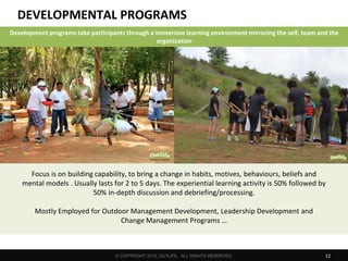 Outbound Learning Programs Outlife - Outbound Training - Leadership Development - Team Building | PDF