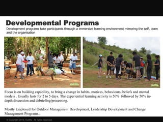 Outbound Learning Programs Corporate Outbound Experiential Learning Programs | PDF