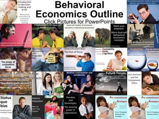 Behavioral Economics Outline Click Pictures for PowerPoints 