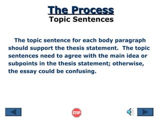 The Process
             Topic Sentences

  The topic sentence for each body paragraph
should support the thesis statement. The topic
sentences need to agree with the main idea or
subpoints in the thesis statement; otherwise,
the essay could be confusing.
 