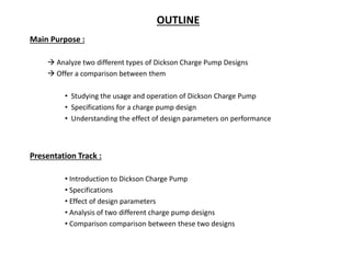 OUTLINE
Main Purpose :
 Analyze two different types of Dickson Charge Pump Designs
 Offer a comparison between them
• Studying the usage and operation of Dickson Charge Pump
• Specifications for a charge pump design
• Understanding the effect of design parameters on performance
Presentation Track :
• Introduction to Dickson Charge Pump
• Specifications
• Effect of design parameters
• Analysis of two different charge pump designs
• Comparison comparison between these two designs
 