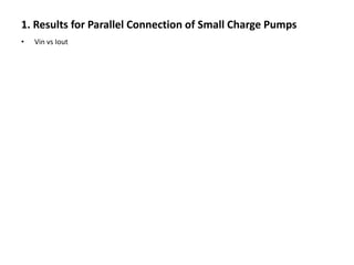 1. Results for Parallel Connection of Small Charge Pumps
• Vin vs Iout
 