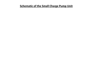 Schematic of the Small Charge Pump Unit
 