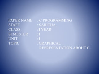 PAPER NAME : C PROGRAMMING
STAFF : SARITHA
CLASS : I YEAR
SEMESTER : I
UNIT : I
TOPIC : GRAPHICAL
REPRESENTATION ABOUT C
 