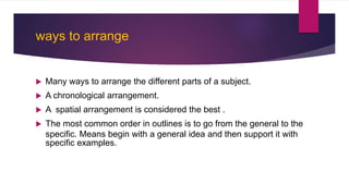 Arrange Examples How to create Outline for writing - Urdu | PPTX