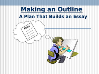 Making an Outline
A Plan That Builds an Essay
 