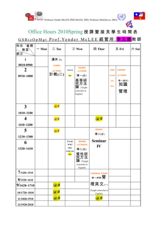 Professor Yender McLEE (PhD McGill, 2002; Professor MinEdu.tw, 2002)




         Office Hours 2010Spring 授 課 暨 接 見 學 生 時 間 表
 G S B i z O p M g t P r o f . Ye n d e r M c L E E 經 管 所 : 李 元 德 教 師
科目 星期
  教室  一 Mon           二 Tue                 三 Wen                四 Thur                     五 Fri      六 Sat
節次
     1               運休 1x
 0810-0900            ASR001
                                                 IBO002
     2                @L20102       W10-18
                                                 @T30409                            Odd      GBO004


 0910~1000         計概(二)             free       博一(必)                               weeks    @T30409

                                               高等研                                   are     碩一(組必)
                                               究方法                                           知識
                                               論 (Taught                            free

                                               somewhat in
                                               English)
                                                                                             管理


     3                 @#
 1010~1100
     4                 @#                                          @#
 1110~1200
     5                 @#                                          IBO007

                                                                   博二(必)
 1210~1300
     6                              Except       IBO008        Seminar
                                    W567        @T30407B
                                     other                       IV
 1320~1410                                      博二(必)
                                   weeks are
                                     free      質性研
                                               究方法
                                               論 (Taught
                                                somewhat in
                                                  English)

7/1420~1510                                                   GBO004@T30409

                                                               碩一(考替)     管
8/1520~1610
9/1620~1710            @#                                     理英文 (一)
10/1720~1810           @#                                     (Taught somewhat in
                                                                   English)

11/1820-1910           @#                                          @#
12/1920-2010
 