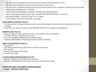  The store cannot guarantee any missing products once the products leave the store.
 Allowing change variety of rice only, once the product is at the store.
 The store gives an official receipt once the products are the hands of the customers, showing proof of purchase.
 WHOLESALE MINIMUM OF 12 SACKS
 FREE DELIVERY MINIMUM 15 SACKS / AROUND ISULAN AREA ONLY.
 We do shipping Nationwide via J&T, LBC and JRS (NO FREE SHIPPING / no minimum.
 RICE INSTALMENT 15 DAYS TO PAY ( min. 25 kilos )
 5% INTEREST FOR LATE PAYMENT ( everyday )
CUSTOMERS SERVICE POLICY
 The store allows to change the product once it sees the damage of delivering it to the customers and proof of
purchase.
 Customers can contact the store hotline #09168374544 for any complaints and feedbacks.
WORKPLACE POLICY
 Business operation starts at 6:00 am in the morning until 5:00 in the afternoon.
 The store will have a day-off every Sunday.
 No using of gadgets/cellphones during working hours.
 Absence without letter or informing the owner is strictly prohibited.
EMPLOYEES/RIGHTS POLICY
 No overtime.
 Sick leave is allowed only, when there’s a proof or emergency.
 Don’t be late.
 Handle the customers with smile.
 Entertain them well.
CLEANLINESS/ORDERLINESS POLICY
 Maintain cleanliness and orderliness at all times.
 Having a cleanliness and orderliness in the area shows the store values.
SUPPLIES AND EQUIPMENT BREAKDOWN
 Table 1. OFFICE SUPPLIES
 