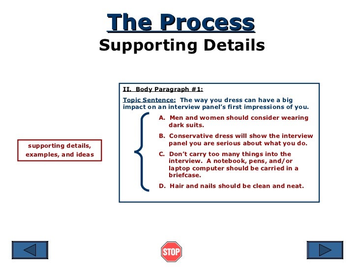 interview essay outline writing topics