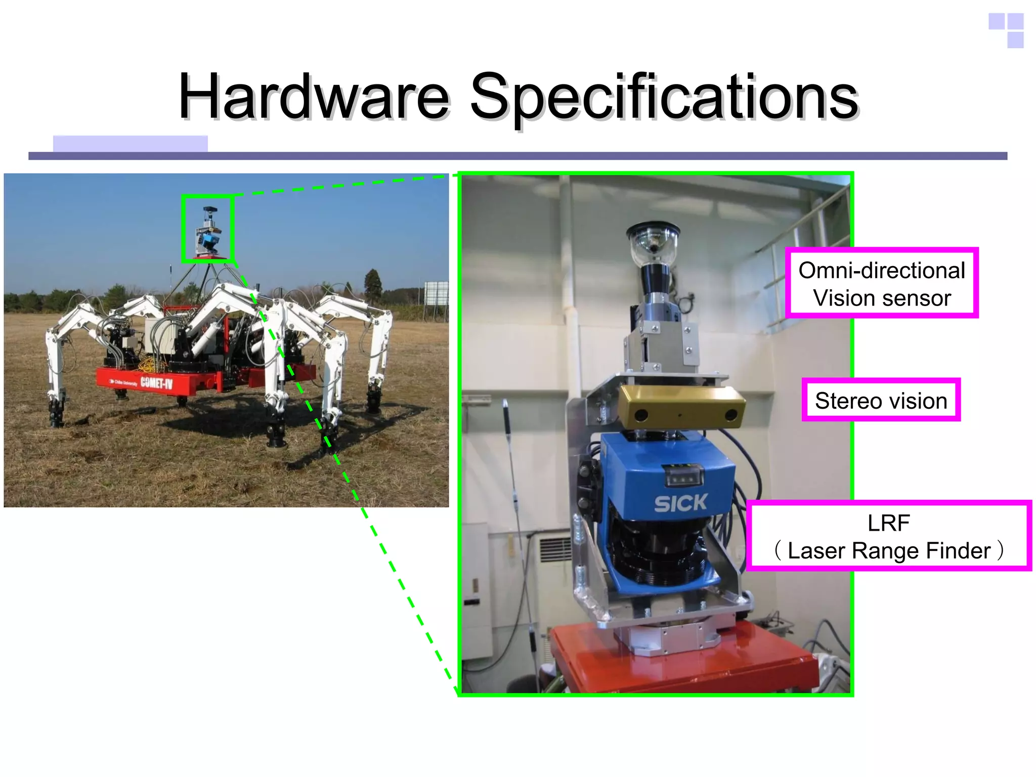 Hardware Specifications LRF （ Laser Range Finder ） Stereo vision Omni-directional Vision sensor 
