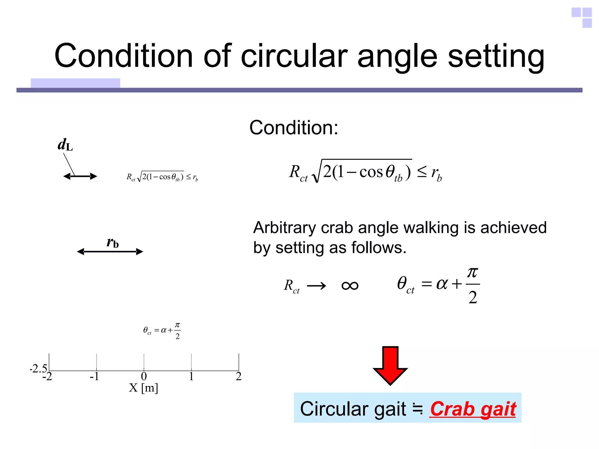 Condition of circular angle setting Condition: Arbitrary crab angle walking is achieved  by setting as follows. 　 -> ∞ Circular gait ≒  Crab gait 