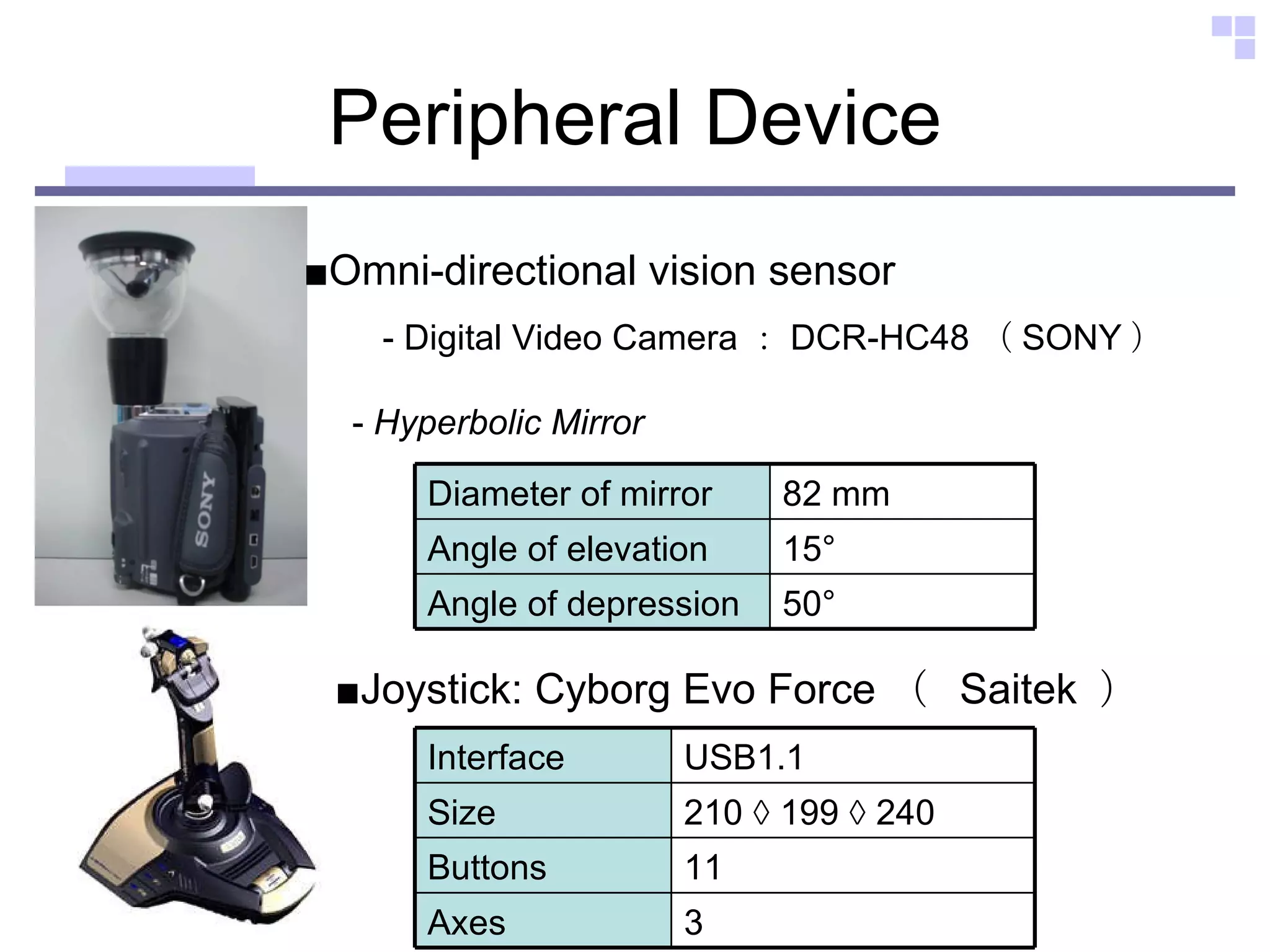 Peripheral Device ■ Omni-directional vision sensor 　　 - Digital Video Camera ： DCR-HC48 （ SONY ） 　　 -  Hyperbolic Mirror   ■ Joystick: Cyborg Evo Force （  Saitek  ） Interface USB1.1 Size  （ mm ） 210 × 199 × 240  Buttons 11 Axes 3 Diameter of mirror 82 mm Angle of elevation 15° Angle of depression 50° 