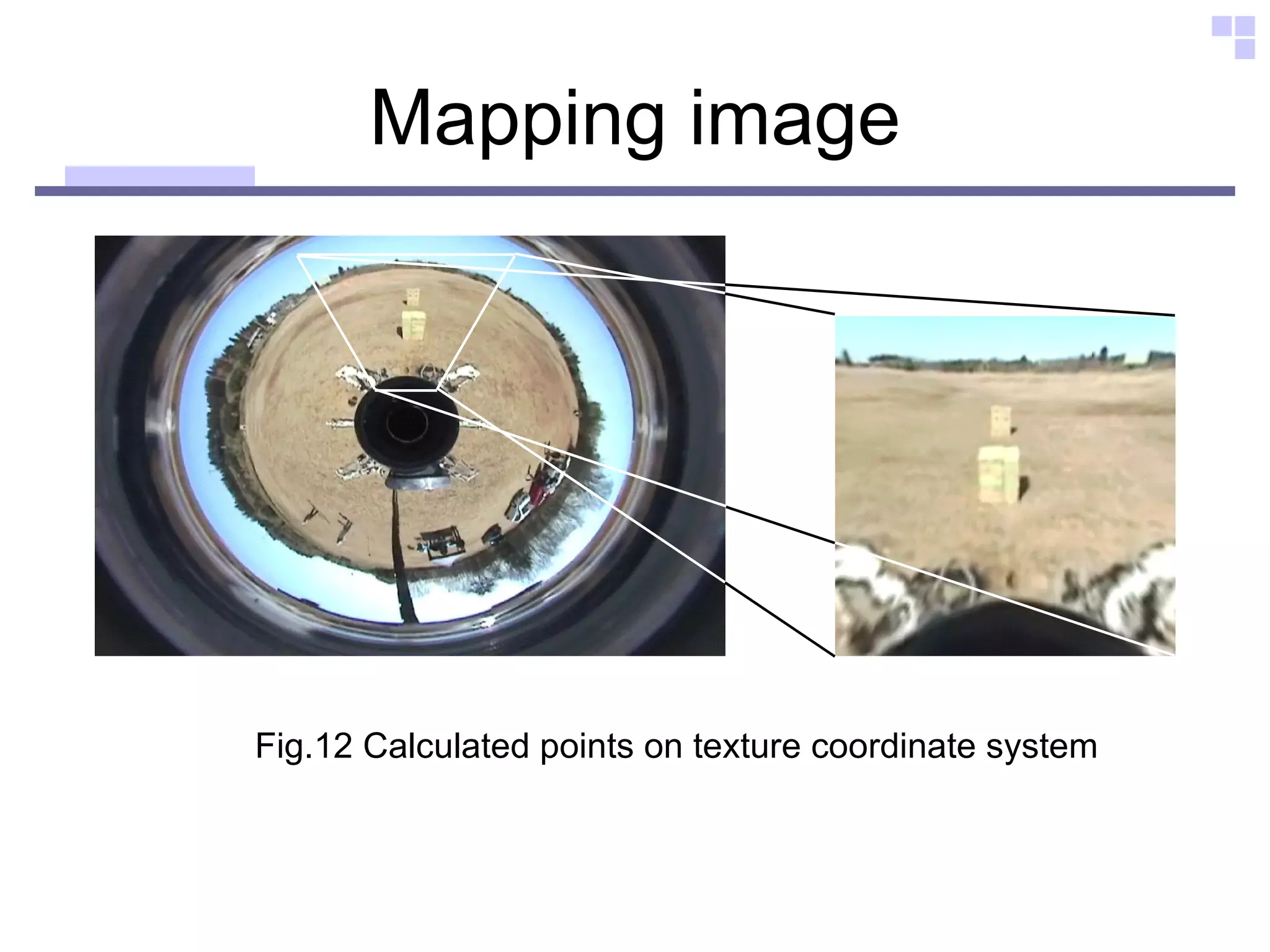 Mapping image Fig.12 Calculated points on texture coordinate system 