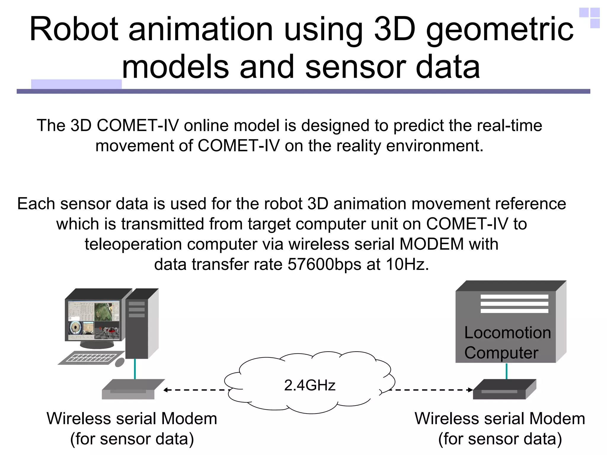 Robot animation using 3D geometric models and sensor data The 3D COMET-IV online model is designed to predict the real-time  movement of COMET-IV on the reality environment.  Each sensor data is used for the robot 3D animation movement reference  which is transmitted from target computer unit on COMET-IV to  teleoperation computer via wireless serial MODEM with  data transfer rate 57600bps at 10Hz.  Locomotion Computer Wireless serial Modem (for sensor data) Wireless serial Modem (for sensor data) 2.4GHz 