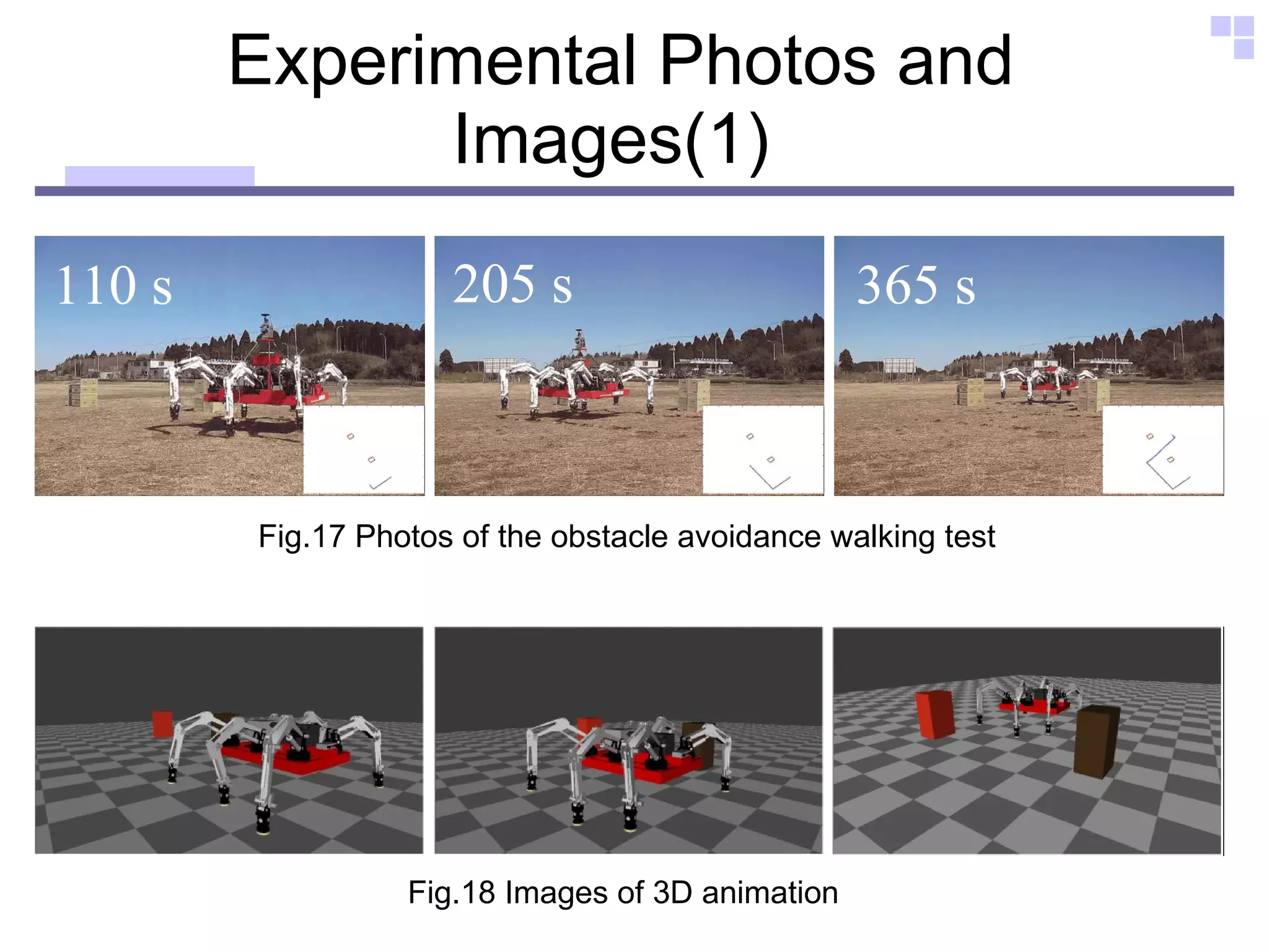 Experimental Photos and Images(1)  Fig.17 Photos of the obstacle avoidance walking test Fig.18 Images of 3D animation 