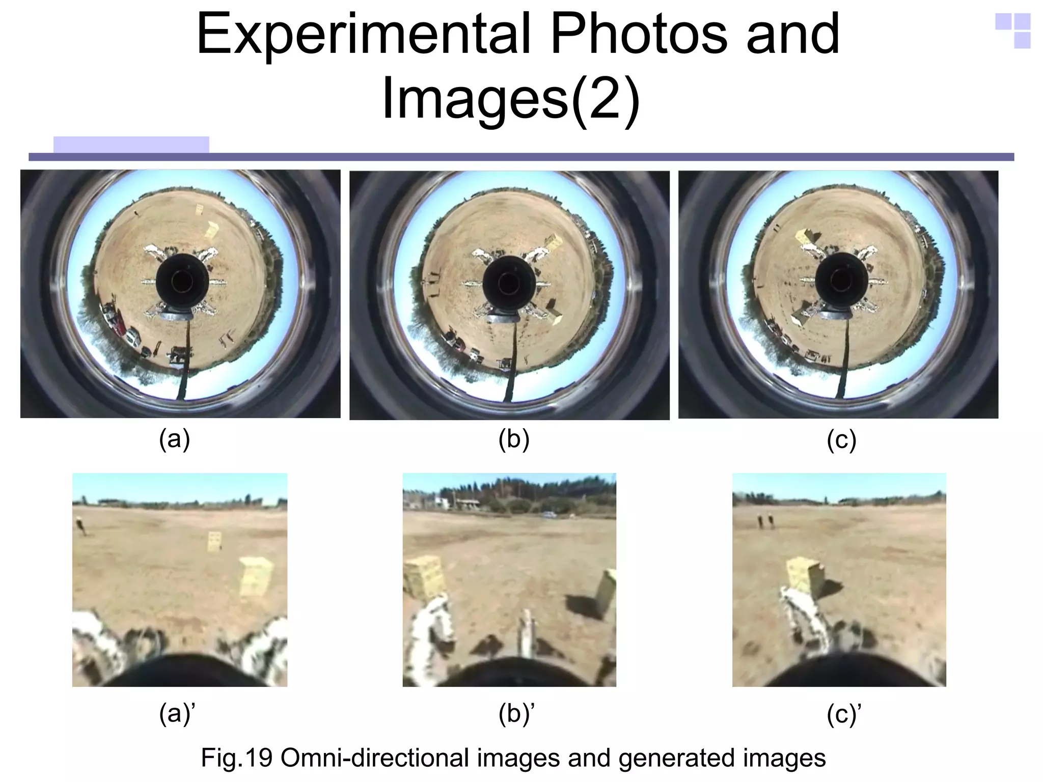 Experimental Photos and Images(2)  (a)’ (a) (b)’ (b) (c)’ (c) Fig.19 Omni-directional images and generated images 