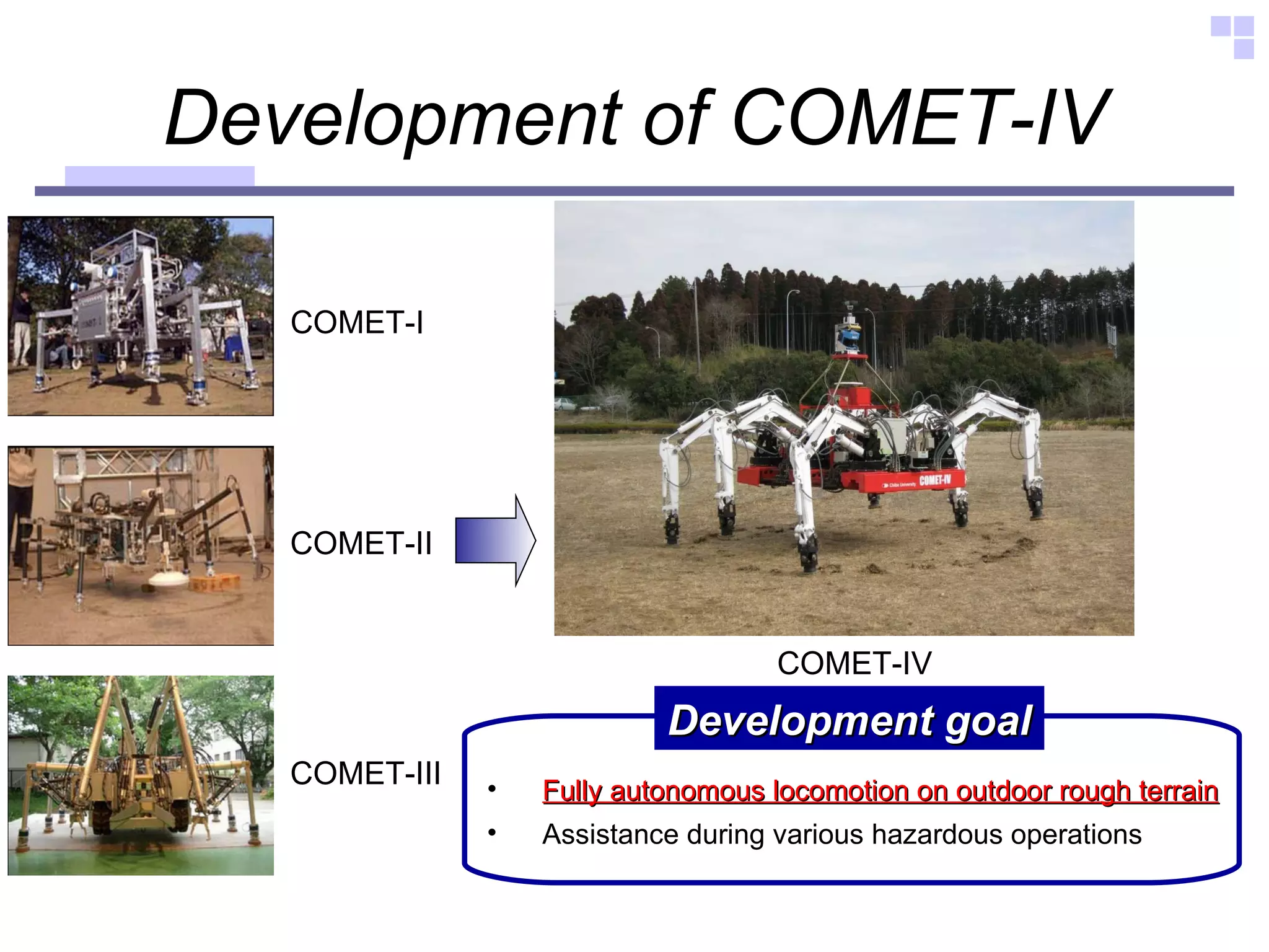 Development of COMET-IV COMET-III COMET-IV COMET-II COMET-I Fully autonomous locomotion on outdoor rough terrain Assistance during various hazardous operations Development goal 