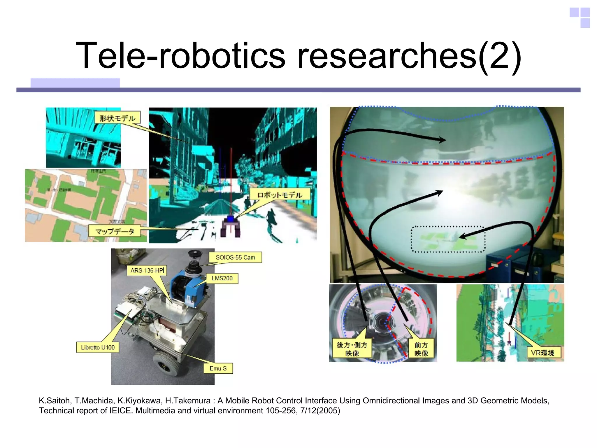 Tele-robotics researches(2) K.Saitoh, T.Machida, K.Kiyokawa, H.Takemura : A Mobile Robot Control Interface Using Omnidirectional Images and 3D Geometric Models,  Technical report of IEICE. Multimedia and virtual environment 105-256, 7/12(2005) 