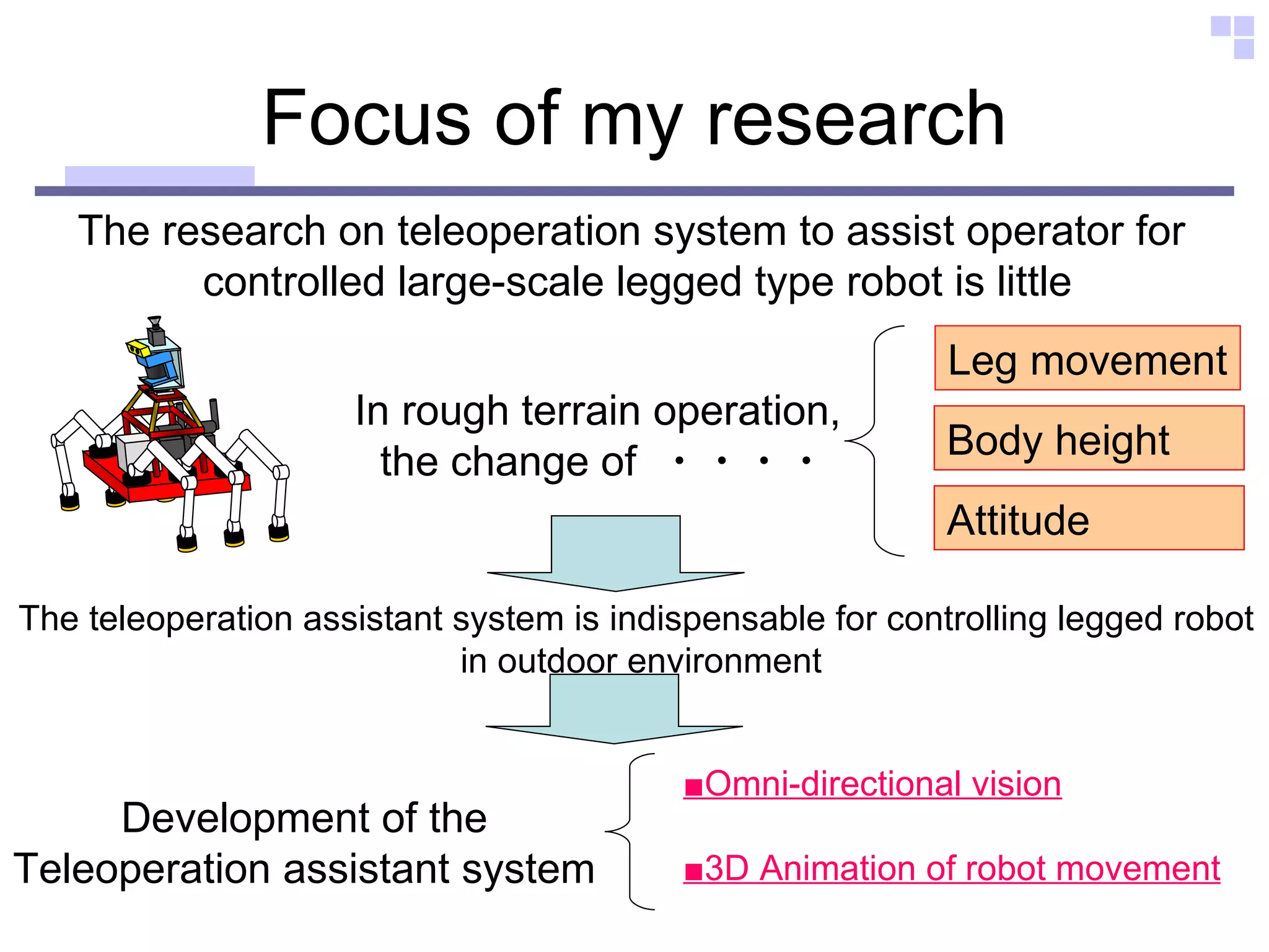 Focus of my research The research on teleoperation system to assist operator for  controlled large-scale legged type robot is little In rough terrain operation, the change of  ・・・・ Body height Attitude Leg movement The teleoperation assistant system is indispensable for controlling legged robot  in outdoor environment Development of the Teleoperation assistant system ■ Omni-directional vision ■ 3D Animation of robot movement 