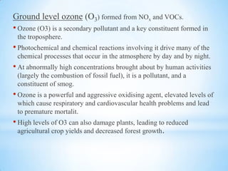 Air Pollution (Causes,Sources,Effects on Human Health,Solutions to stop ...