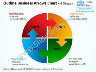 Outline Business Arrows Chart - 4 Stages

   Your Text Here                               Put Text Here
   Bring your                                   Bring your
   presentation to life                         presentation to life


                            Text 4    Text 1




                            Text 3   Text 2

     Your Text Here                            Put Text Here
     Bring your                                Bring your
     presentation to life                      presentation to life
 
