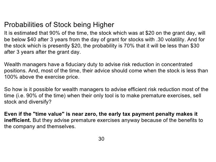 All you need to know about stock options