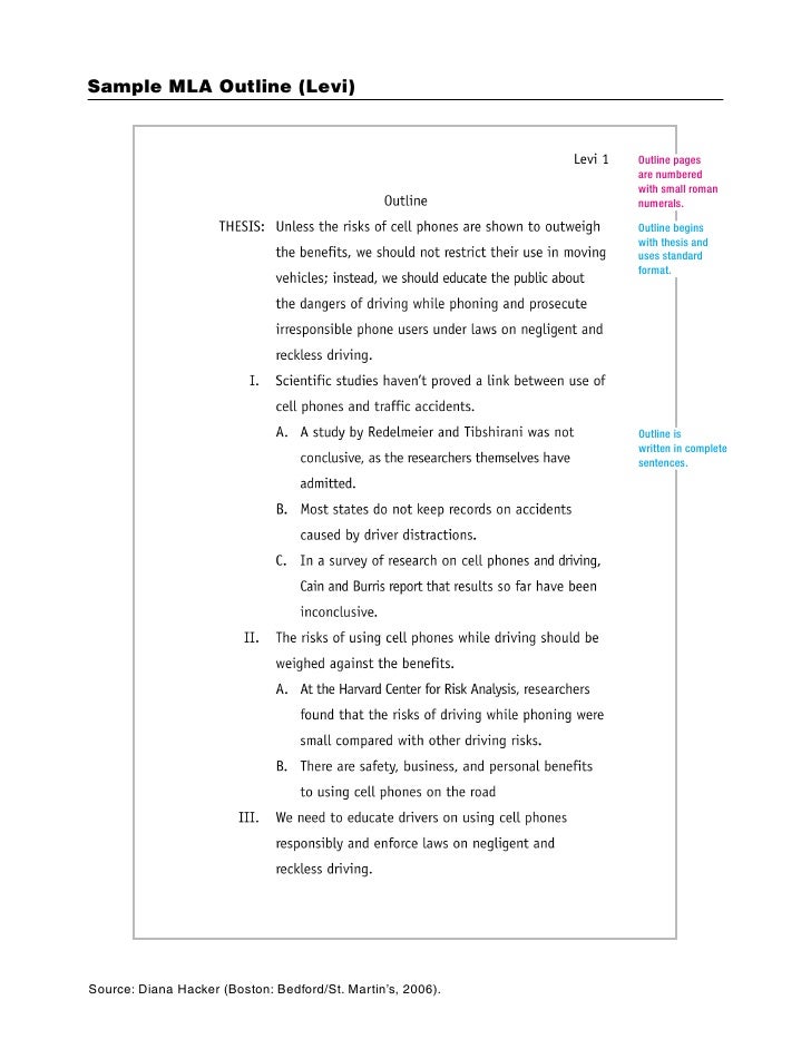 Order of a research paper mla