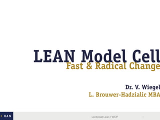Fast & Radical Change
Dr. V. Wiegel
L. Brouwer-Hadzialic MBA
LEAN Model Cell
Lectoraat Lean / WCP
 