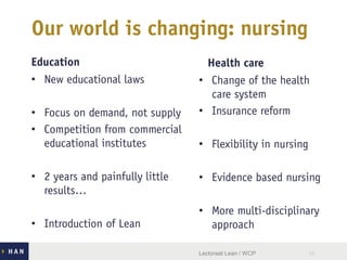 •
•
•
•
•
•
•
•
•
•
Our world is changing: nursing
Lectoraat Lean / WCP
 