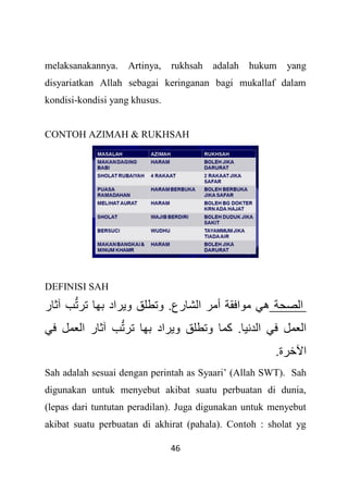 ushul fiqh | PDF