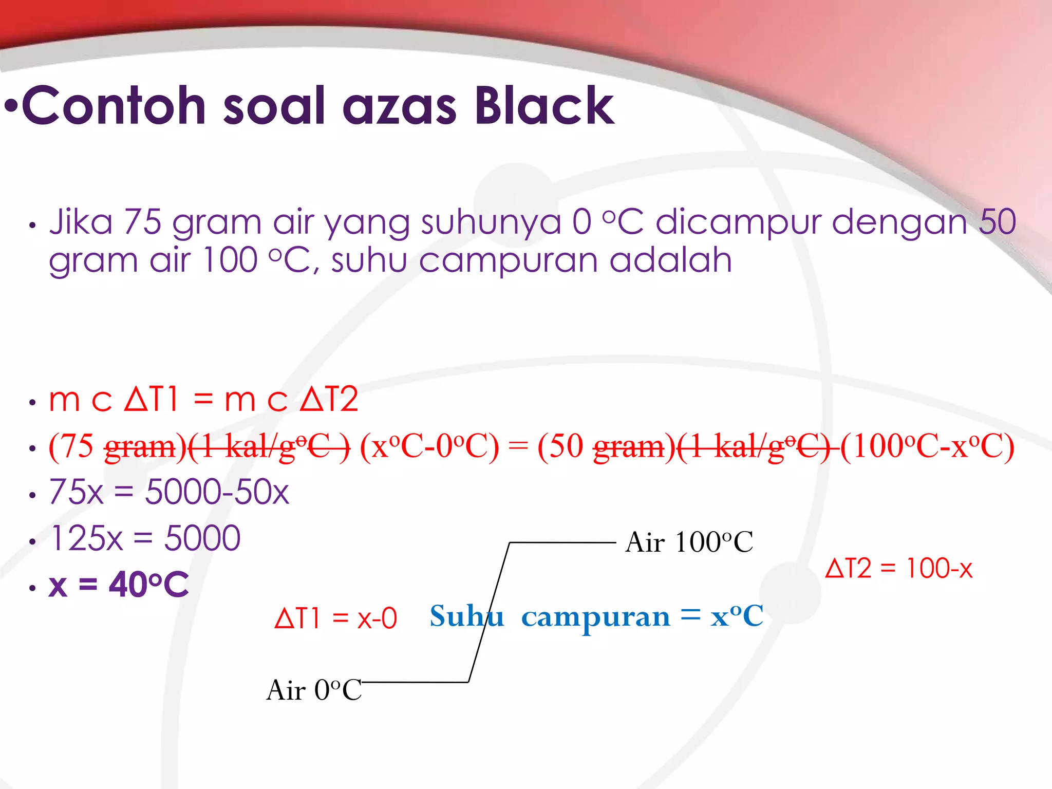 •Contoh soal azas Black
•

•
•
•
•

•

Jika 75 gram air yang suhunya 0 oC dicampur dengan 50
gram air 100 oC, suhu campuran adalah

m c ΔT1 = m c ΔT2
(75 gram)(1 kal/goC ) (xoC-0oC) = (50 gram)(1 kal/goC) (100oC-xoC)
75x = 5000-50x
125x = 5000
Air 100oC
ΔT2 = 100-x
oC
x = 40
ΔT1 = x-0 Suhu campuran = xoC
Air 0oC

 