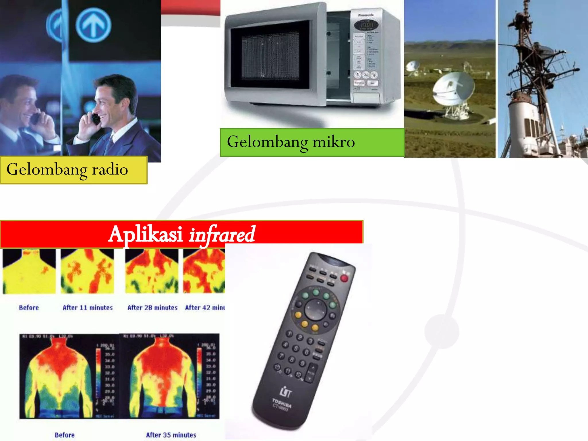 Gelombang mikro
Gelombang radio

 