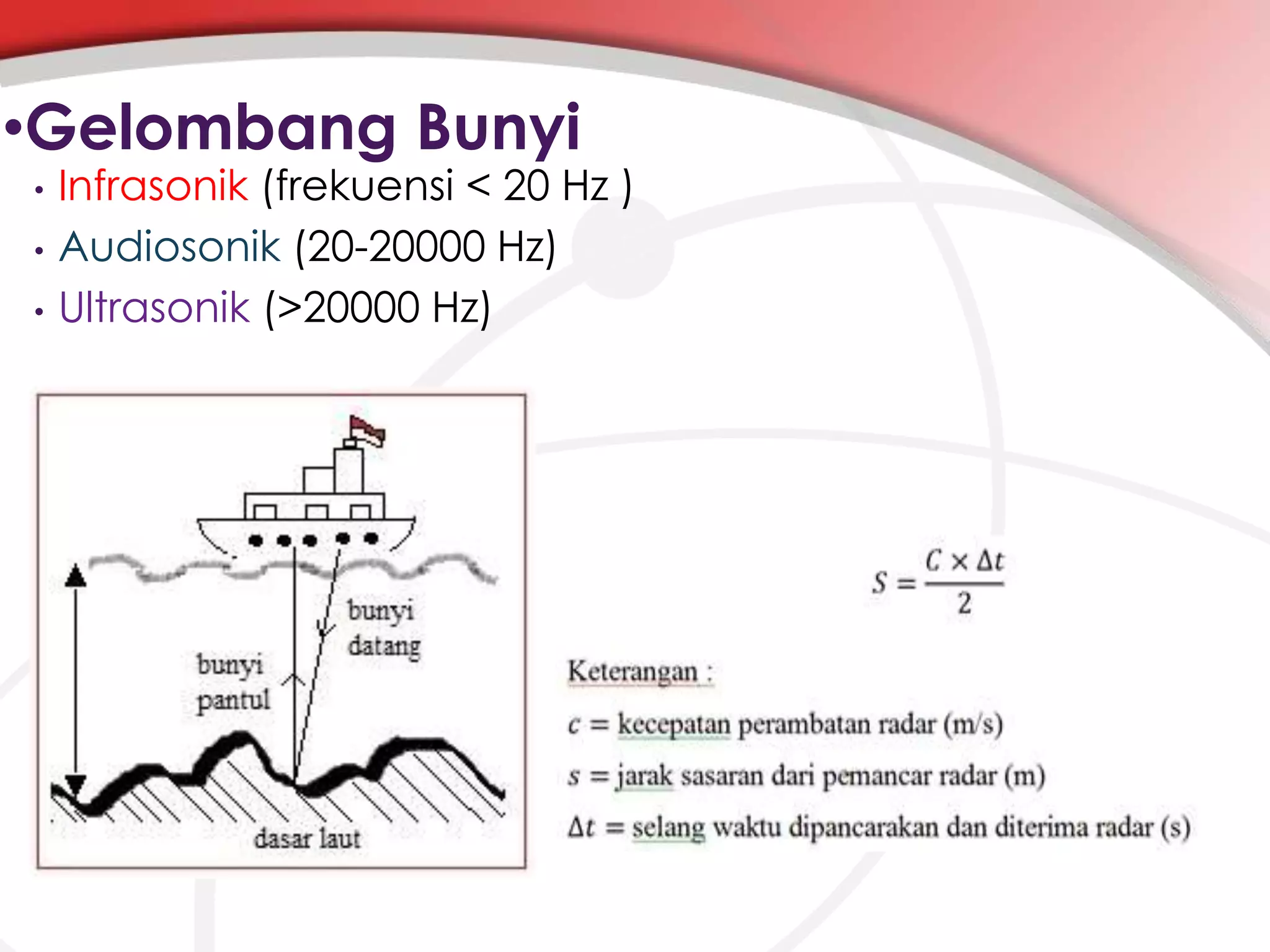 •Gelombang Bunyi
•
•

•

Infrasonik (frekuensi < 20 Hz )
Audiosonik (20-20000 Hz)
Ultrasonik (>20000 Hz)

 