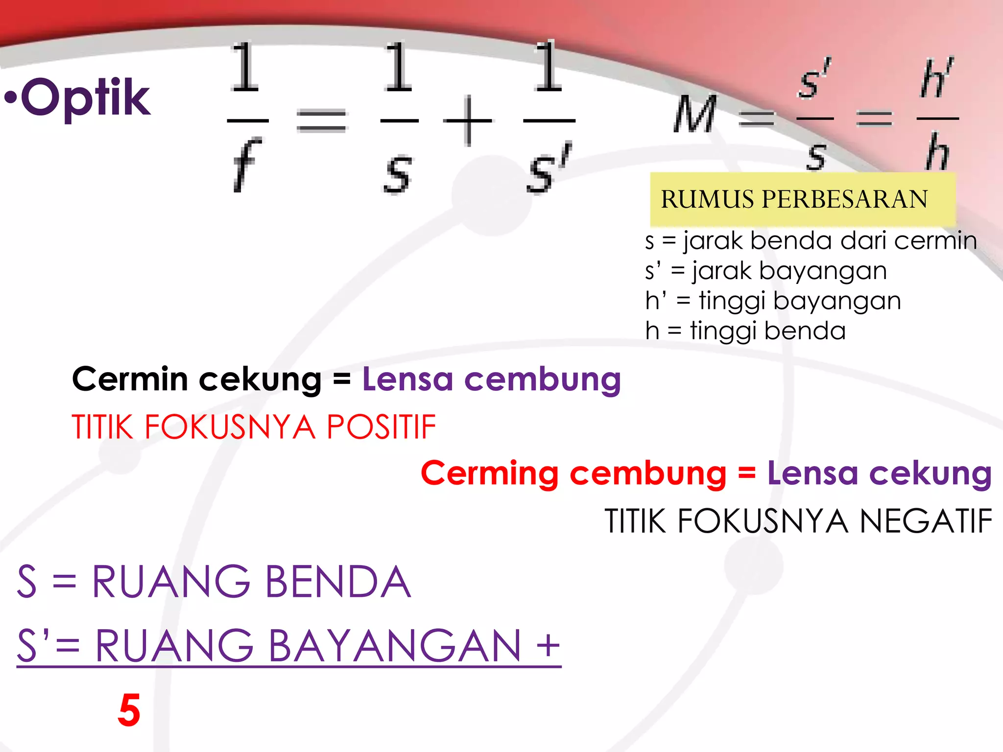 •Optik
RUMUS PERBESARAN
s = jarak benda dari cermin
s’ = jarak bayangan
h’ = tinggi bayangan
h = tinggi benda

Cermin cekung = Lensa cembung
TITIK FOKUSNYA POSITIF
Cerming cembung = Lensa cekung
TITIK FOKUSNYA NEGATIF

S = RUANG BENDA
S’= RUANG BAYANGAN +
5

 