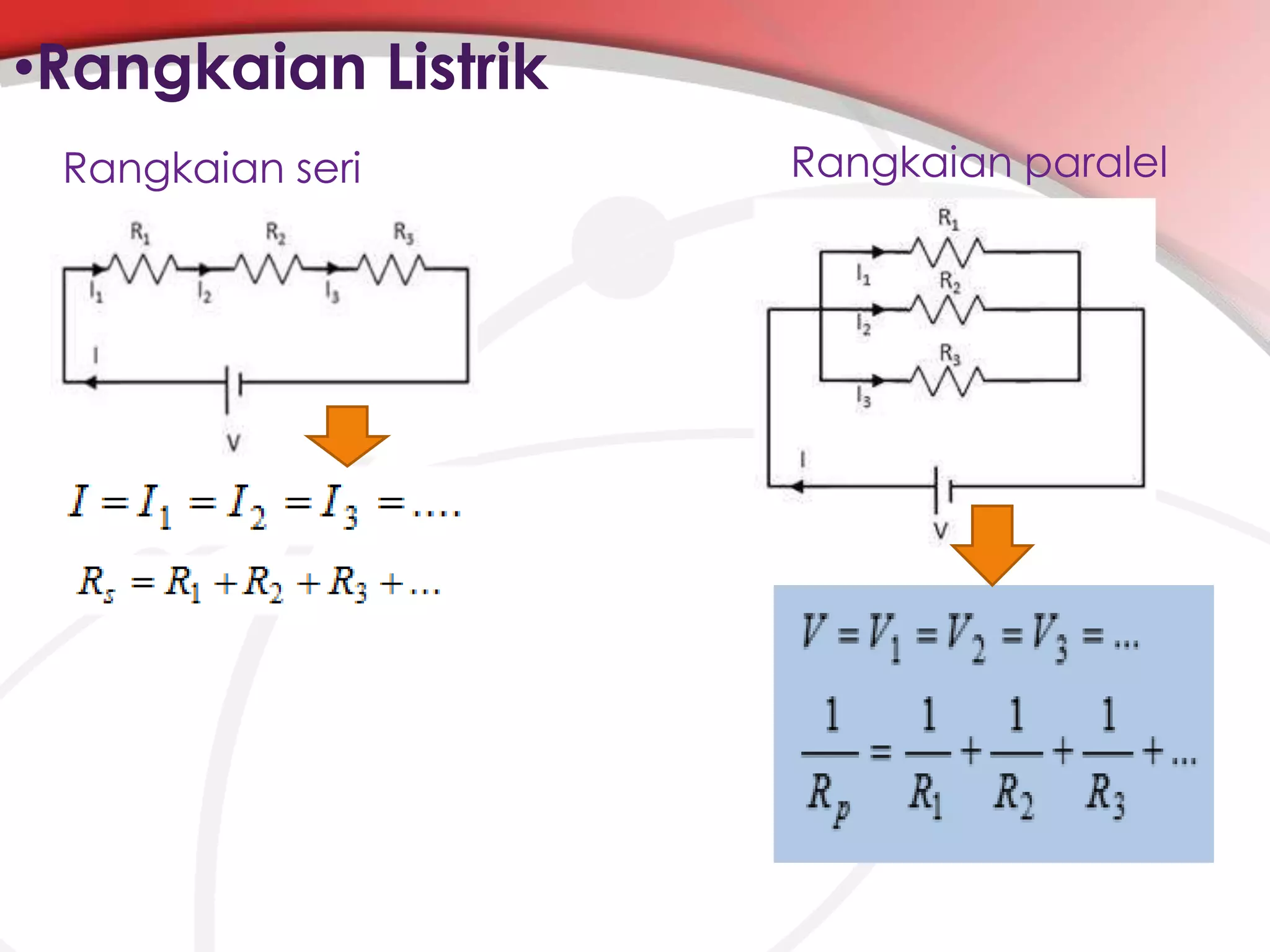 •Rangkaian Listrik
Rangkaian seri

Rangkaian paralel

 