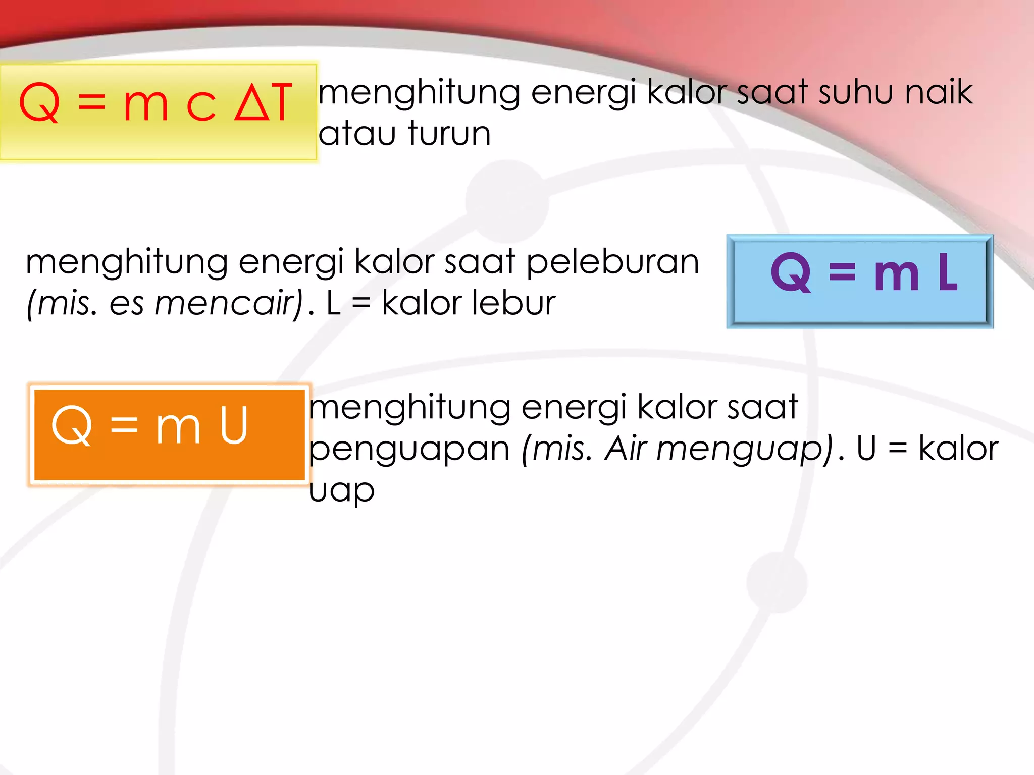 Q = m c ΔT

menghitung energi kalor saat suhu naik
atau turun

menghitung energi kalor saat peleburan
(mis. es mencair). L = kalor lebur

Q=mU

Q=mL

menghitung energi kalor saat
penguapan (mis. Air menguap). U = kalor
uap

 