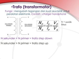 Outline materi fisika kimia | PPTX