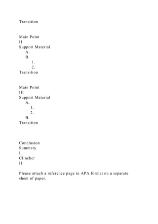 Transition
Main Point
II
Support Material
A.
B.
1.
2.
Transition
Main Point
III
Support Material
A.
1.
2.
B.
Transition
Conclusion
Summary
I.
Clincher
II
Please attach a reference page in APA format on a separate
sheet of paper.
 
