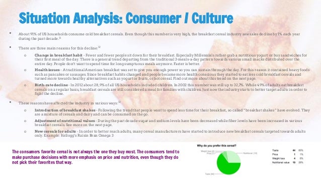 An outline marketing plan for cinnamon image