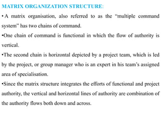 Outline of Types of Organizational Structures | PPTX