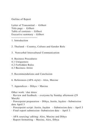 Outline of Report
Letter of Transmittal – Gilbert
Title page – Gilbert
Table of contents - Gilbert
Executive summary – Gilbert
---------------------------
1. Introduction
2. Thailand – Country, Culture and Gender Role
3. Nonverbal Intercultural Communication
4. Business Procedures
4.1 Uniqueness
4.2 Forbidden Rules
4.3 Business Attire
5. Recommendations and Conclusion
6. References (APA style) - Alex, Maxine
7. Appendices – Dibya + Maxine
Other work / due dates
· Review and feedback – everyone by Sunday afternoon (29
March)
· Powerpoint preparation – Dibya, Justin, Jayden - Submission
date April 3
· Powerpoint script: Justin, Jayden - Submission date – April 3
· Final report submission- Submission date – April 3
· APA sourcing/ editing: Alex, Maxine and Dibya
· Report formatting – Maxine, Alex, Dibya
 