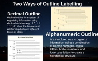 OUTLINE READING-EAPL PRESENTATION WPS Office.pptx