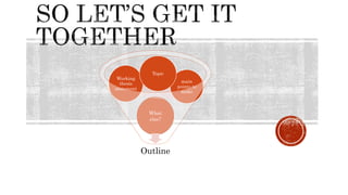 What
else?
Outline
main
points to
make
Working
thesis
statement
Topic