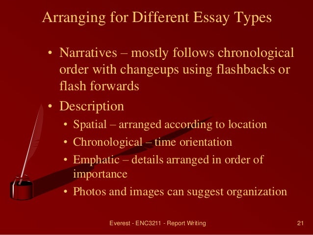 Romeo and juliet 5 paragraph essay