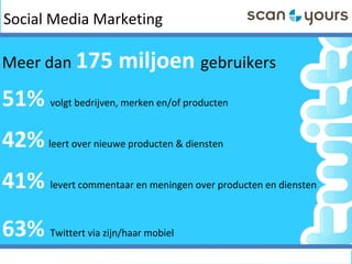 Social Media Marketing
Meer dan 175 miljoen gebruikers
51% volgt bedrijven, merken en/of producten
42% leert over nieuwe producten & diensten
41% levert commentaar en meningen over producten en diensten
63% Twittert via zijn/haar mobiel
 