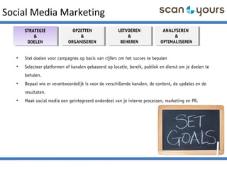 Social Media Marketing
STRATEGIE
&
DOELEN
STRATEGIE
&
DOELEN
OPZETTEN
&
ORGANISEREN
OPZETTEN
&
ORGANISEREN
ANALYSEREN
&
OPTIMALISEREN
ANALYSEREN
&
OPTIMALISEREN
UITVOEREN
&
BEHEREN
UITVOEREN
&
BEHEREN
• Stel doelen voor campagnes op basis van cijfers om het succes te bepalen
• Selecteer platformen of kanalen gebaseerd op locatie, bereik, publiek en dienst om je doelen te
behalen.
• Bepaal wie er verantwoordelijk is voor de verschillende kanalen, de content, de updates en de
resultaten.
• Maak social media een geintegreerd onderdeel van je interne processen, marketing en PR.
 