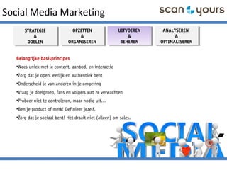 Social Media Marketing
STRATEGIE
&
DOELEN
STRATEGIE
&
DOELEN
OPZETTEN
&
ORGANISEREN
OPZETTEN
&
ORGANISEREN
ANALYSEREN
&
OPTIMALISEREN
ANALYSEREN
&
OPTIMALISEREN
UITVOEREN
&
BEHEREN
UITVOEREN
&
BEHEREN
Belangrijke basisprincipes
•Wees uniek met je content, aanbod, en interactie
•Zorg dat je open, eerlijk en authentiek bent
•Onderscheid je van anderen in je omgeving
•Vraag je doelgroep, fans en volgers wat ze verwachten
•Probeer niet te controleren, maar nodig uit…
•Ben je product of merk! Definieer jezelf.
•Zorg dat je sociaal bent! Het draait niet (alleen) om sales.
 